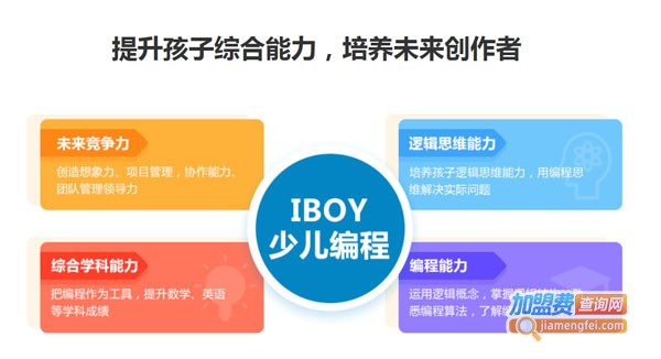 小男孩少儿编程