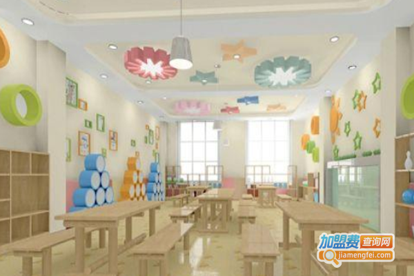 公文数学加盟费