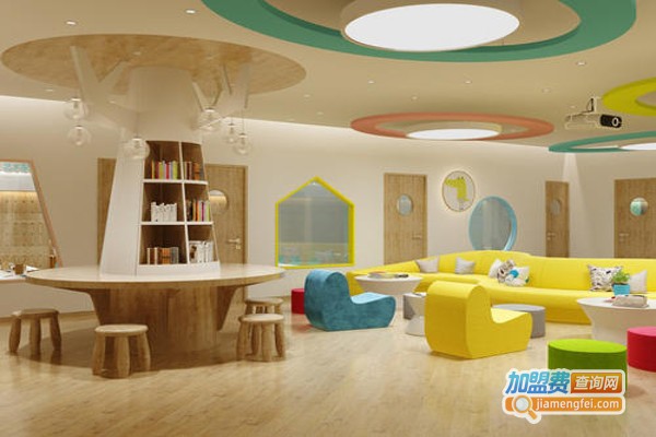 洛奇国际教育加盟费