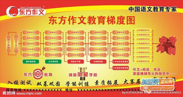 五会作文加盟费