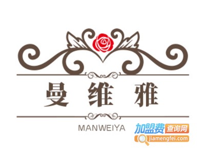曼维雅古方植物生发养发馆
