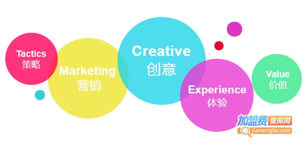 帆果教育加盟费