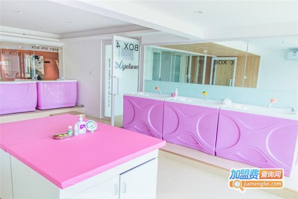 知爱月子会所加盟