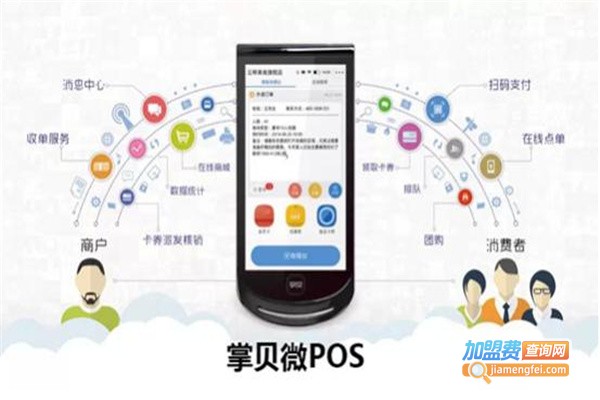 掌贝微pos机