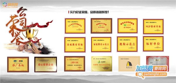 萌乐园托管加盟费