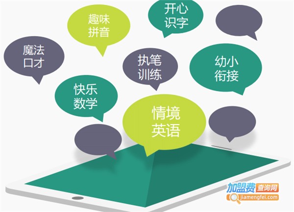 萌乐园托管加盟费