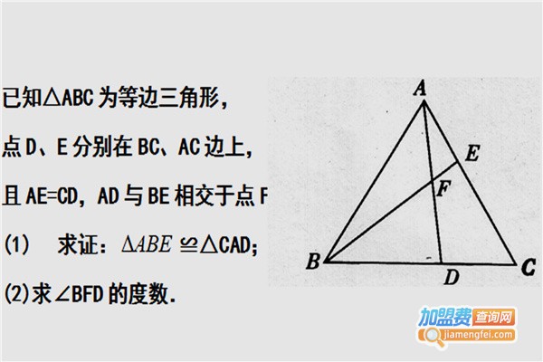 数学辅导机构加盟