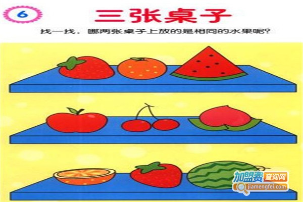 思维训练培训加盟费