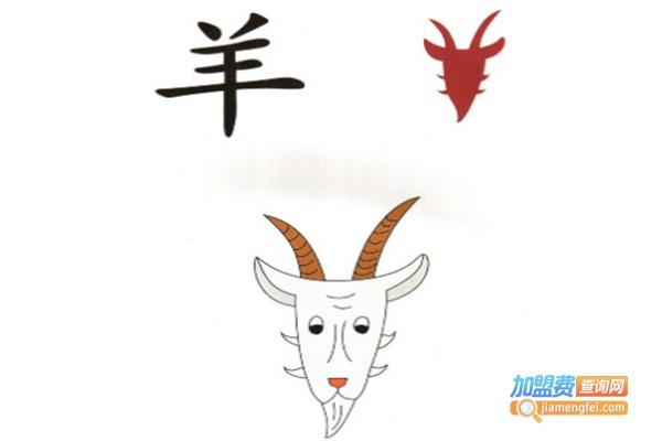 超启教育快速识字加盟费