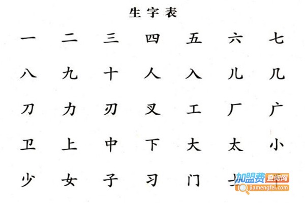 识字教育加盟费