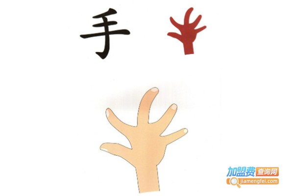 超启教育快速识字加盟费