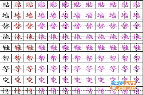 小学生练字培训班加盟费