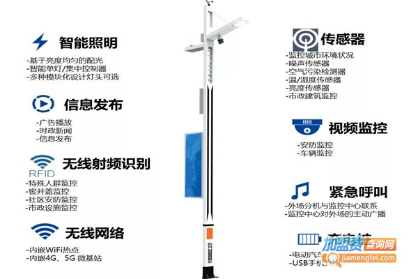 智慧路灯