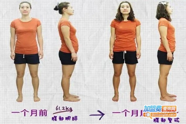 纤之歌专业减肥加盟