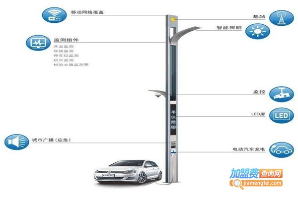 智慧路灯