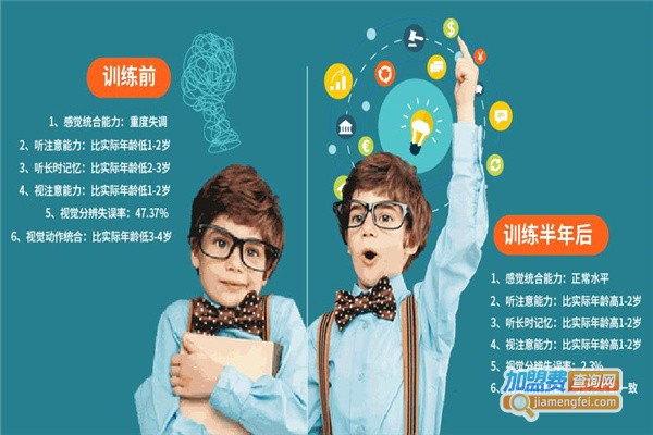 专注力培训机构加盟