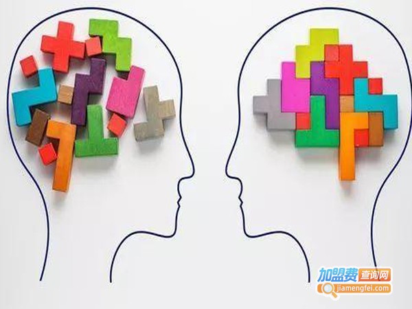 思维训练培训班加盟费