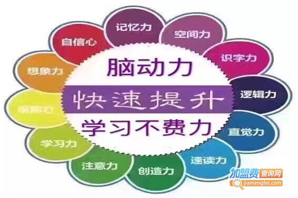 儿童全脑教育加盟