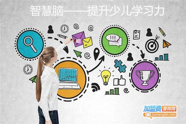 儿童全脑教育加盟