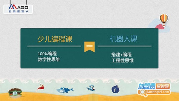 码高少儿编程加盟费