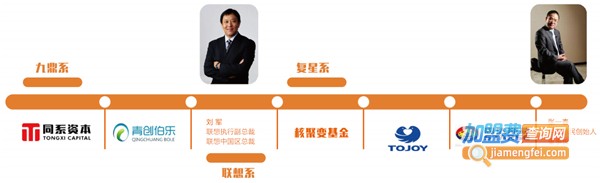 乐创世界机器人加盟费
