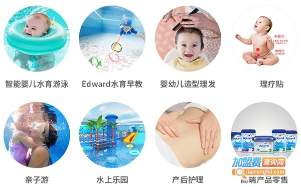 愉悦宝贝加盟费