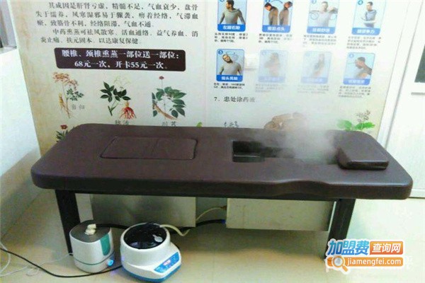 熏蒸馆加盟