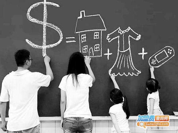 财商教育培训加盟费