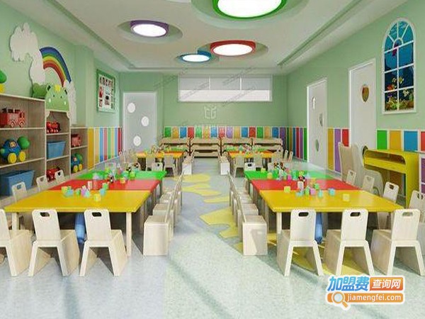 咿呀宝贝早教加盟费