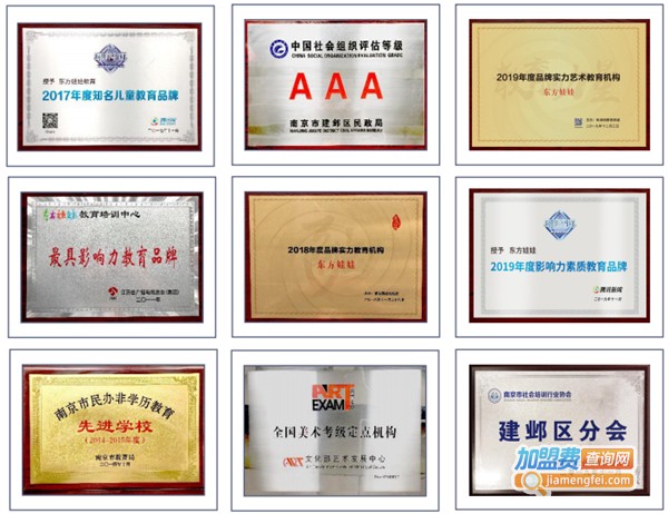 东方娃娃机器人教育加盟费