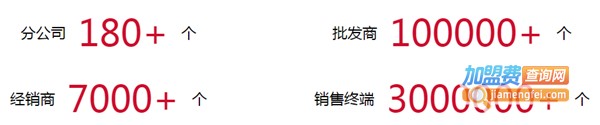 娃哈哈气泡水加盟费