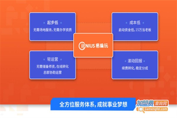 易编玩少儿编程加盟