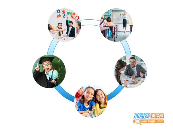 星起航语言艺术培训中心加盟