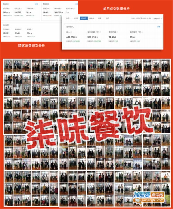 遐遇TASTY蟹黄饭加盟