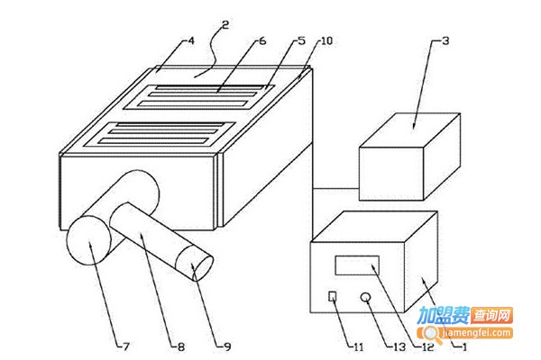 三利源节油器加盟费