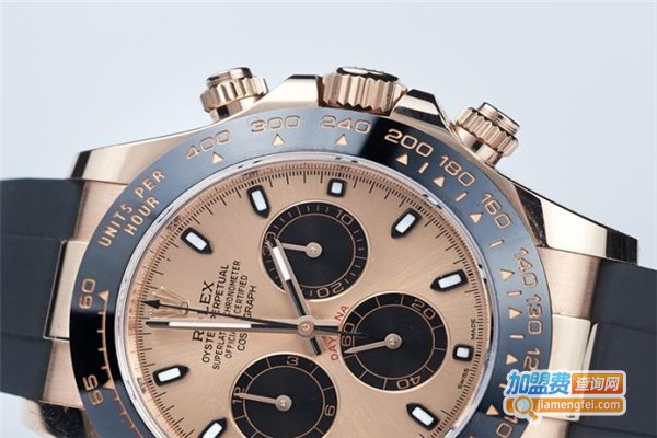 名表回收加盟费