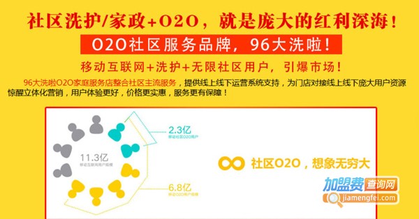 96大洗啦家庭服务中心加盟费