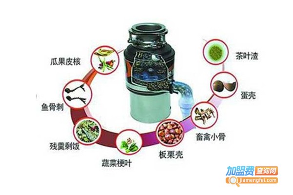 圣曼洁厨房垃圾处理器加盟费