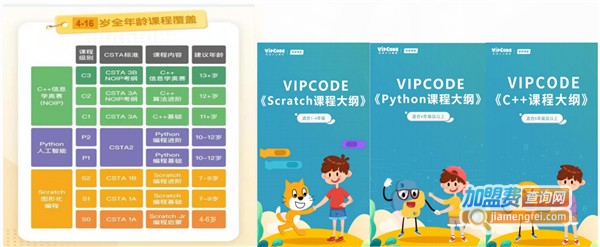 VIPCODE在线少儿编程加盟