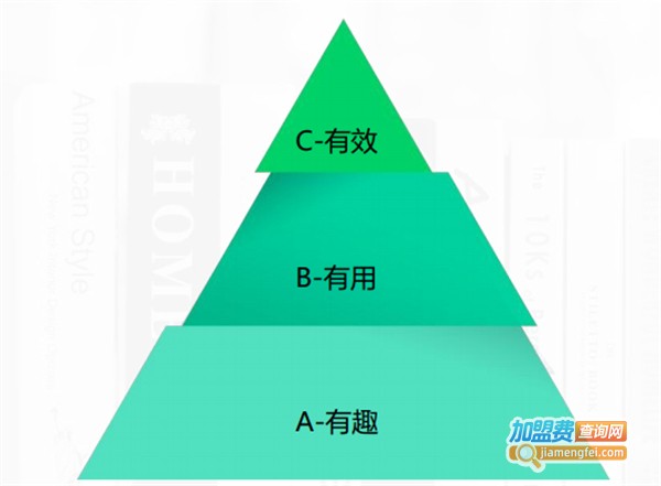 VIPCODE在线少儿编程加盟