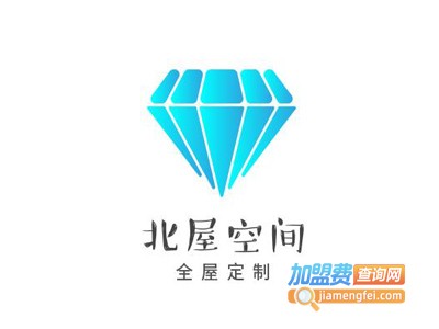 北屋空间全屋定制