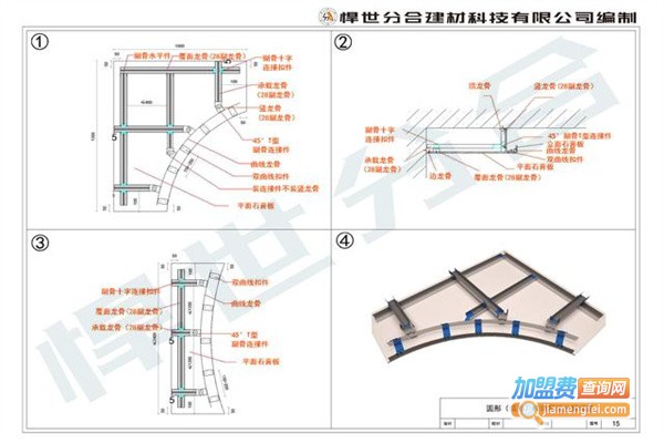 悍世分合吊顶加盟
