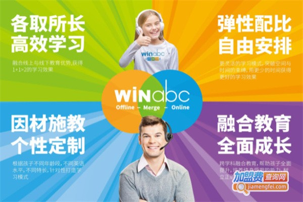 Winabc少儿融合英语加盟