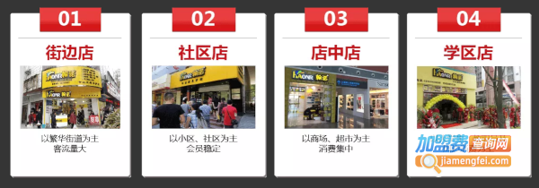 翰诺皮匠坊店加盟费