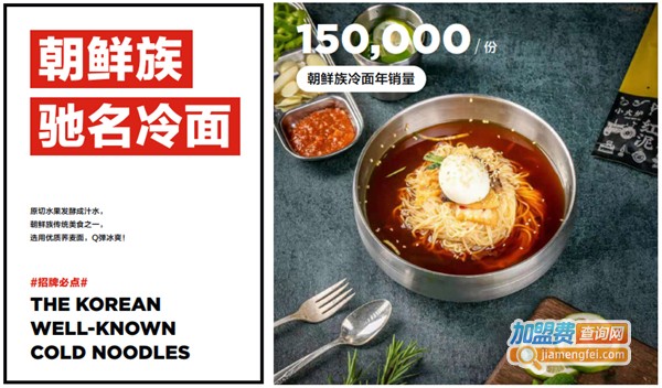 红泥小火炉加盟