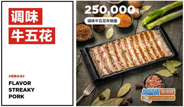 红泥小火炉加盟