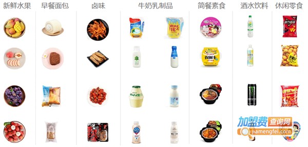 在楼下无人便利店加盟费