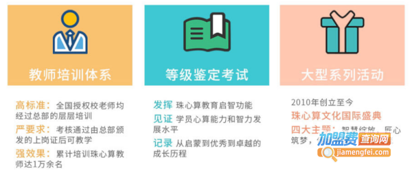 昂立少儿教育加盟费多少钱