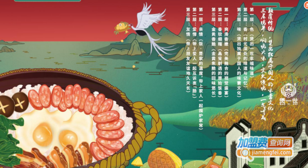 煲一世煲仔饭加盟费