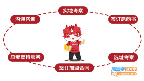 龙文一对一教育加盟费